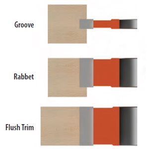 3 / 4" BORE X 2 15 / 16" DIAM CARBIDE 1 / 8" STRAIGHT TOP GROOVER